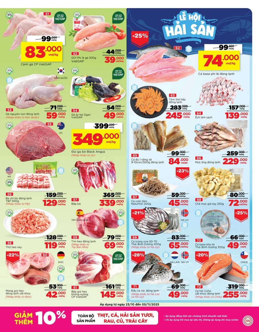 catalogue page
